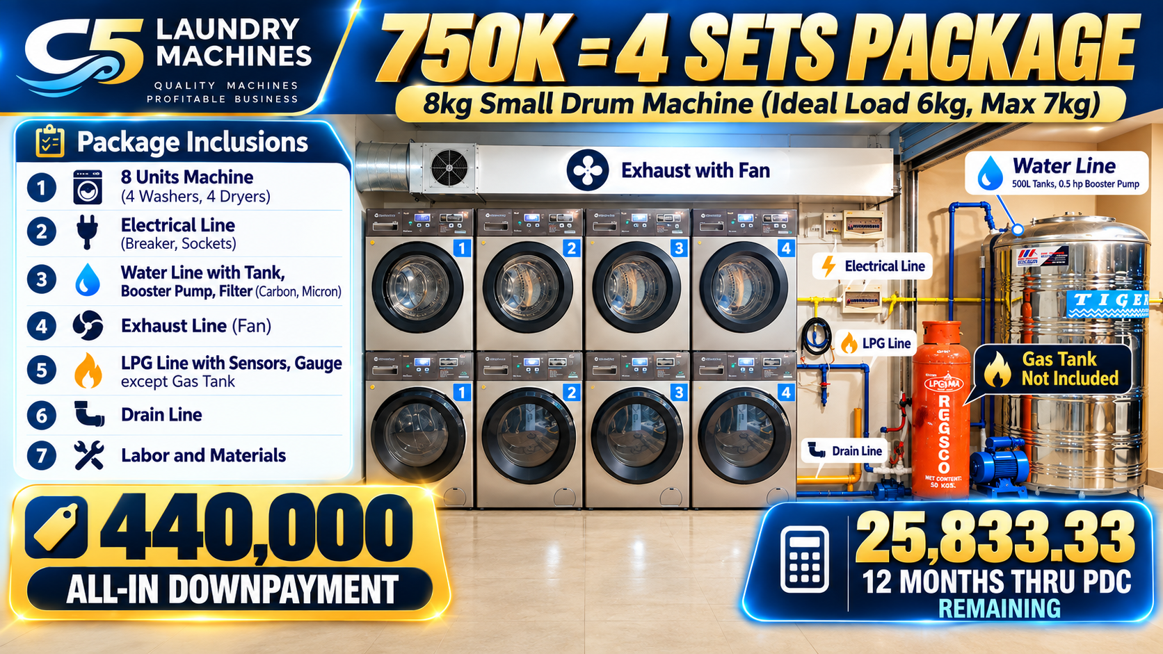 4-Set Package · 8 kg Small Drum